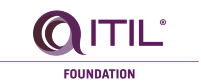 Click this button to download the ITIL Foundation Workshop Overview